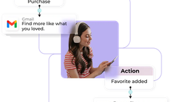 Omnichannel Marketing Nedir ve Müşteri Deneyimini Neden Kökten Değiştirir?