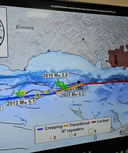 Marmara depremi uyarısı: 7.5 büyüklüğünde deprem...