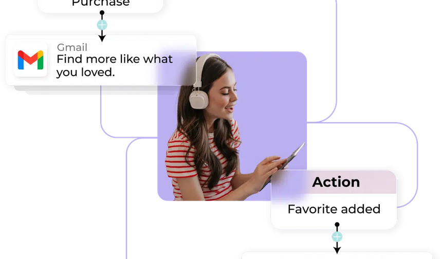 Omnichannel Marketing Nedir ve Müşteri Deneyimini Neden Kökten Değiştirir?