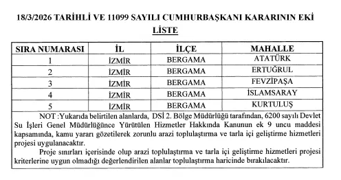 İzmir’de 5 mahalleyi kapsayan arazi toplulaştırma kararı resmi gazete’de yayımlandı! 2026 - adalet - iustitia. Bg 23-1